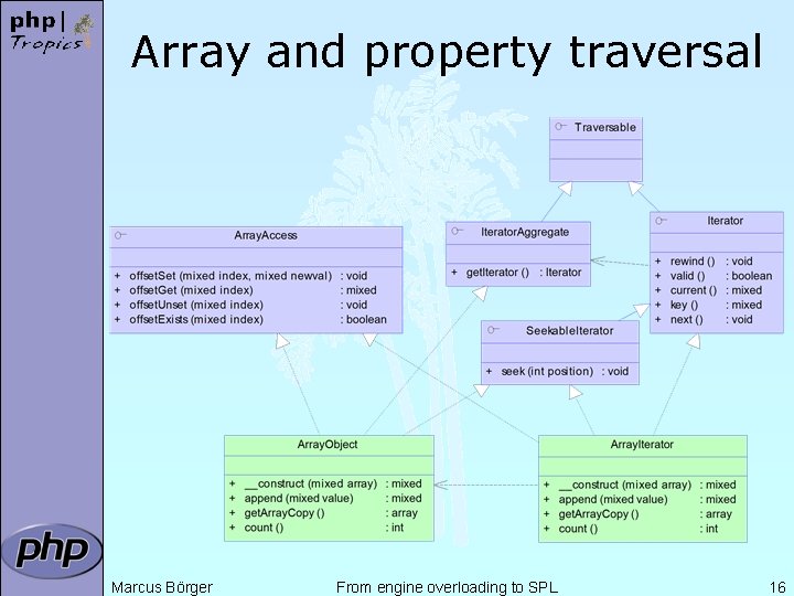 Array and property traversal Marcus Börger From engine overloading to SPL 16 