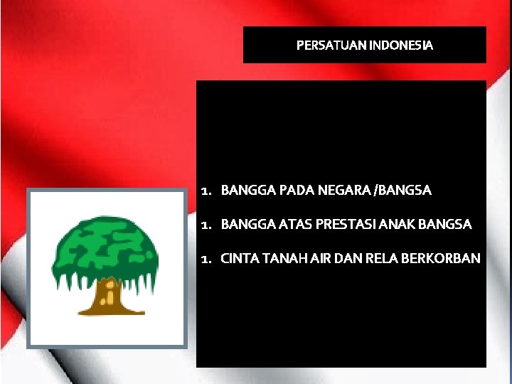 PERSATUAN INDONESIA 1. BANGGA PADA NEGARA /BANGSA 1. BANGGA ATAS PRESTASI ANAK BANGSA 1.