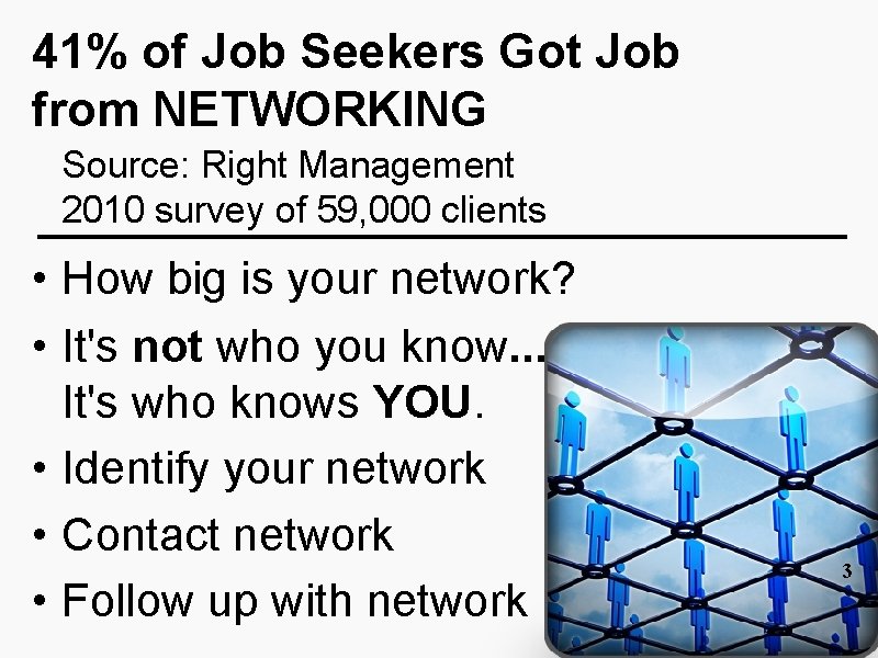 41% of Job Seekers Got Job from NETWORKING Source: Right Management 2010 survey of