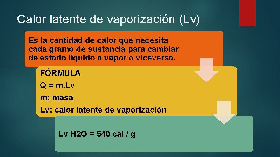 Que Es Calor Latente De Vaporización