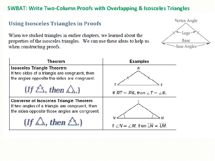 SWBAT: Write Two-Column Proofs with Overlapping & Isosceles Triangles 