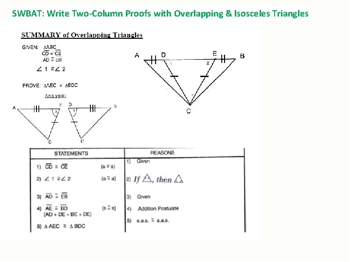 SWBAT: Write Two-Column Proofs with Overlapping & Isosceles Triangles 