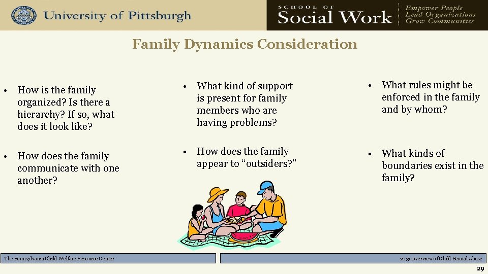 Family Dynamics Consideration • How is the family organized? Is there a hierarchy? If