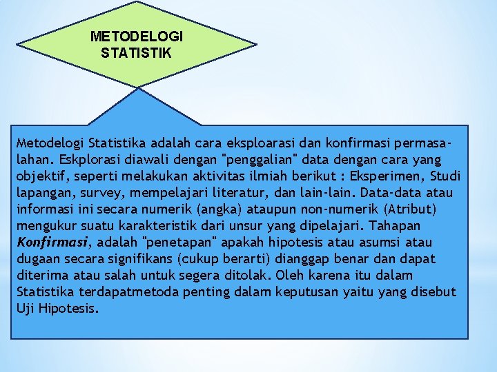 METODELOGI STATISTIK Metodelogi Statistika adalah cara eksploarasi dan konfirmasi permasalahan. Eskplorasi diawali dengan "penggalian"