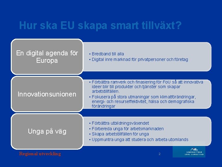 Hur ska EU skapa smart tillväxt? En digital agenda för Europa Innovationsunionen Unga på