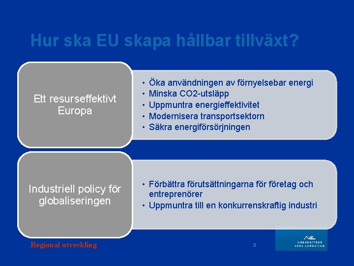 Hur ska EU skapa hållbar tillväxt? Ett resurseffektivt Europa Industriell policy för globaliseringen Regional