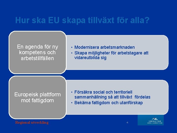 Hur ska EU skapa tillväxt för alla? En agenda för ny kompetens och arbetstillfällen