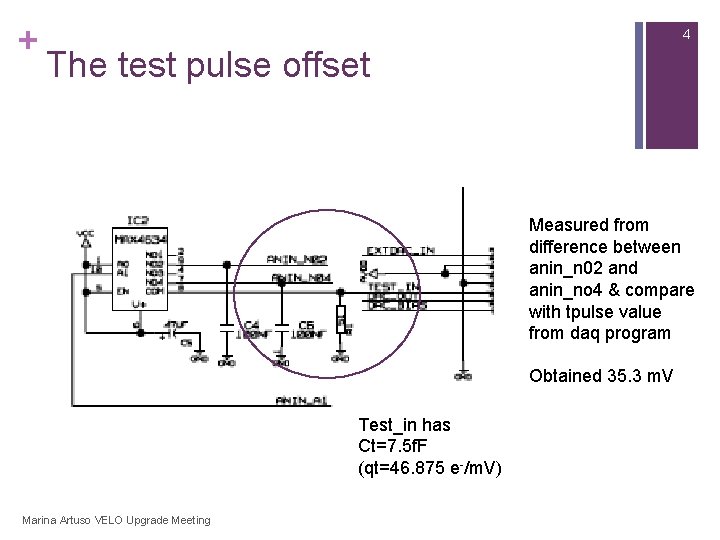 + 4 The test pulse offset Measured from difference between anin_n 02 and anin_no