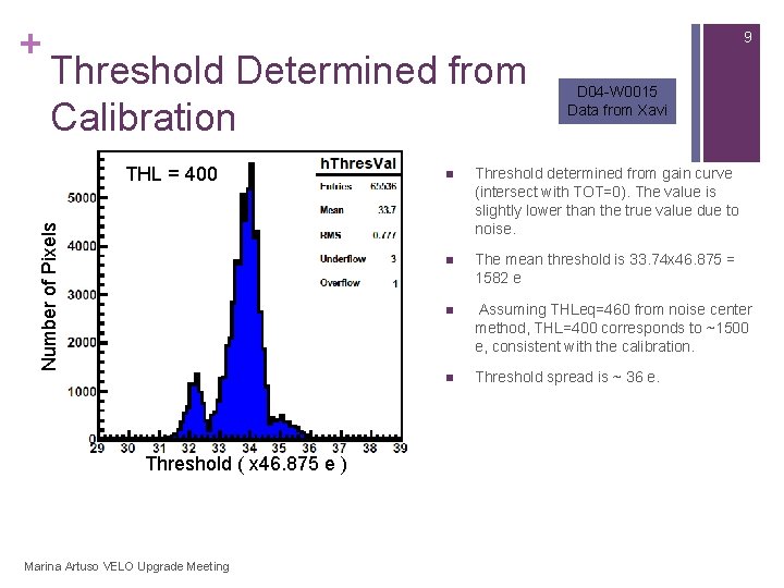 + 9 Threshold Determined from Calibration Number of Pixels THL = 400 Threshold (