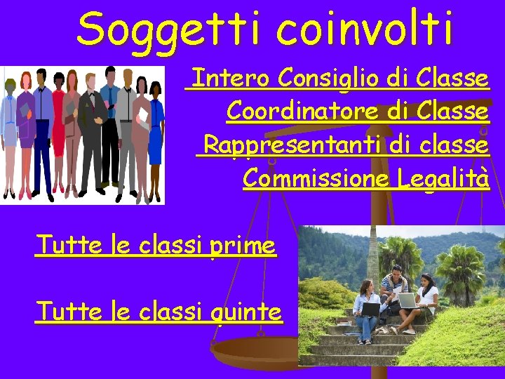 Soggetti coinvolti Intero Consiglio di Classe Coordinatore di Classe Rappresentanti di classe Commissione Legalità