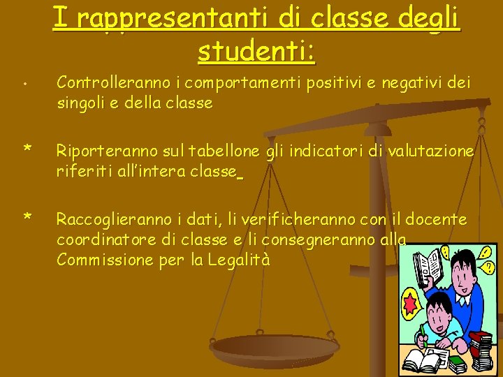 I rappresentanti di classe degli studenti: • Controlleranno i comportamenti positivi e negativi dei