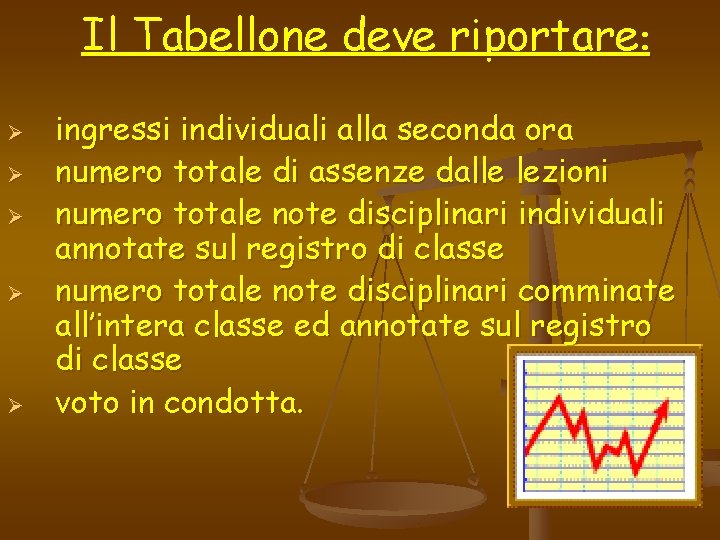 Il Tabellone deve riportare: Ø Ø Ø ingressi individuali alla seconda ora numero totale