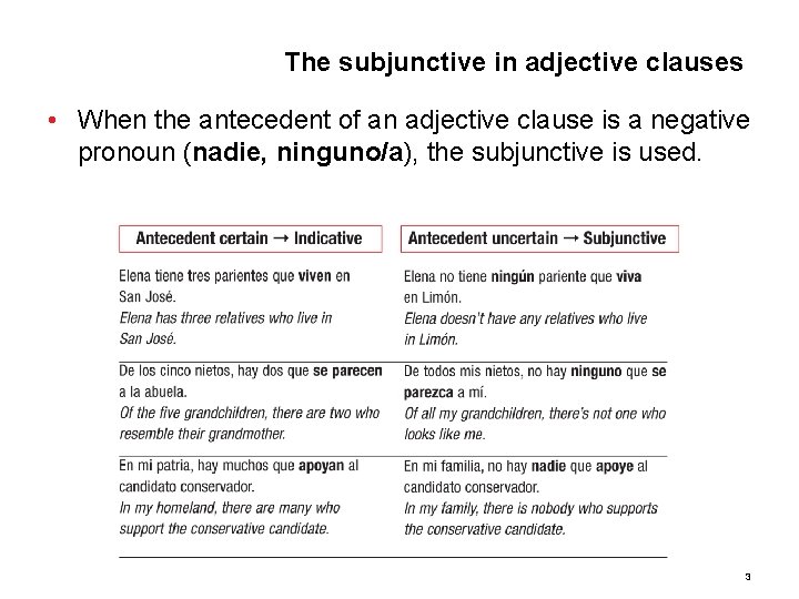 4. 1 The subjunctive in adjective clauses • When the antecedent of an adjective
