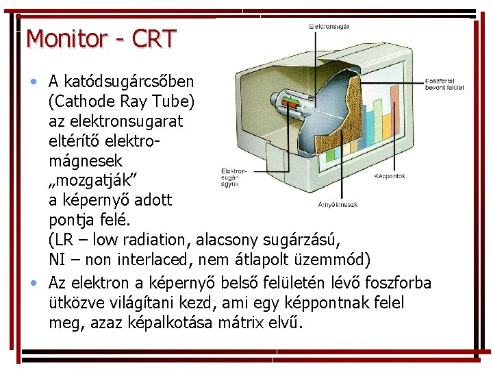 Monitor - CRT • A katódsugárcsőben (Cathode Ray Tube) az elektronsugarat eltérítő elektromágnesek „mozgatják”