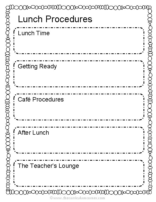 Lunch Procedures Lunch Time Getting Ready Café Procedures After Lunch The Teacher’s Lounge ©www.