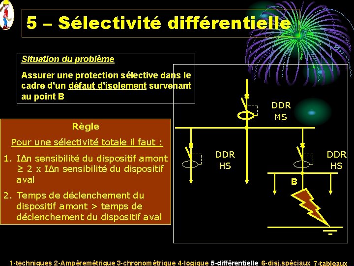 5 – Sélectivité différentielle Situation du problème Assurer une protection sélective dans le cadre