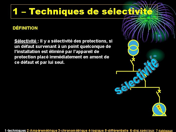 1 – Techniques de sélectivité DÉFINITION Sélectivité : Il y a sélectivité des protections,