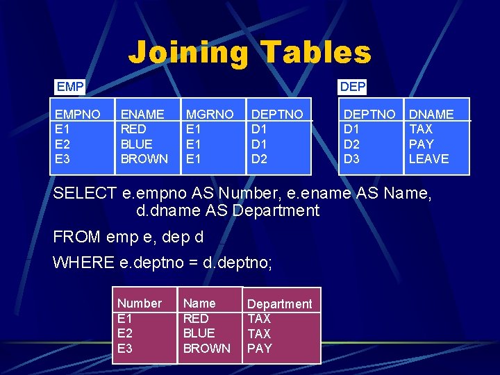 Joining Tables EMPNO E 1 E 2 E 3 DEP ENAME RED BLUE BROWN