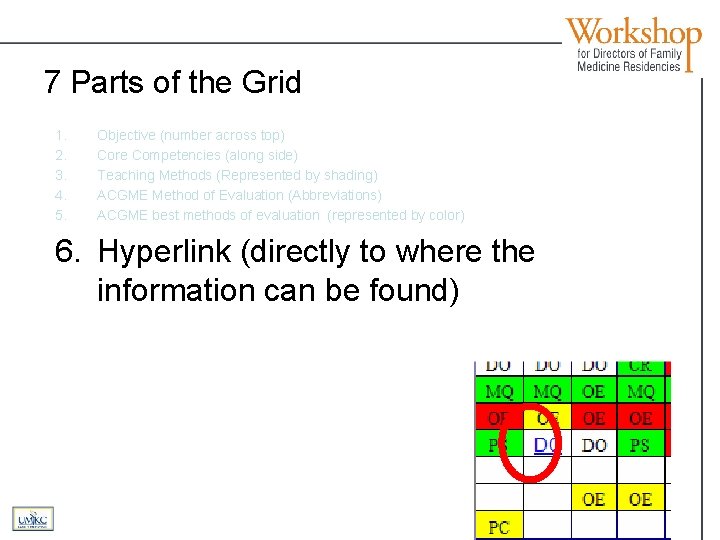 7 Parts of the Grid 1. 2. 3. 4. 5. Objective (number across top)