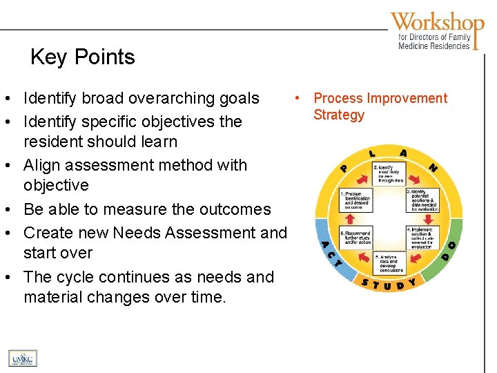 Key Points • Process Improvement • Identify broad overarching goals Strategy • Identify specific