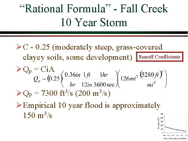 “Rational Formula” Fall Creek 10 Year Storm Ø C 0. 25 (moderately steep, grass