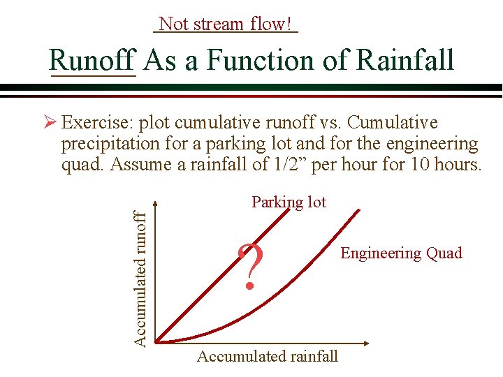 Not stream flow! Runoff As a Function of Rainfall Ø Exercise: plot cumulative runoff