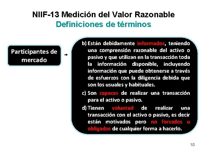 NIIF-13 Medición del Valor Razonable Definiciones de términos Participantes de mercado b) Están debidamente