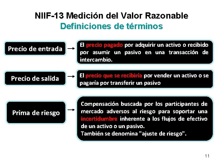 NIIF-13 Medición del Valor Razonable Definiciones de términos Precio de entrada El precio pagado