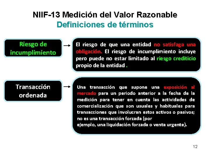NIIF-13 Medición del Valor Razonable Definiciones de términos Riesgo de incumplimiento El riesgo de