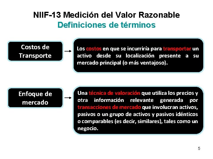 NIIF-13 Medición del Valor Razonable Definiciones de términos Costos de Transporte Los costos en