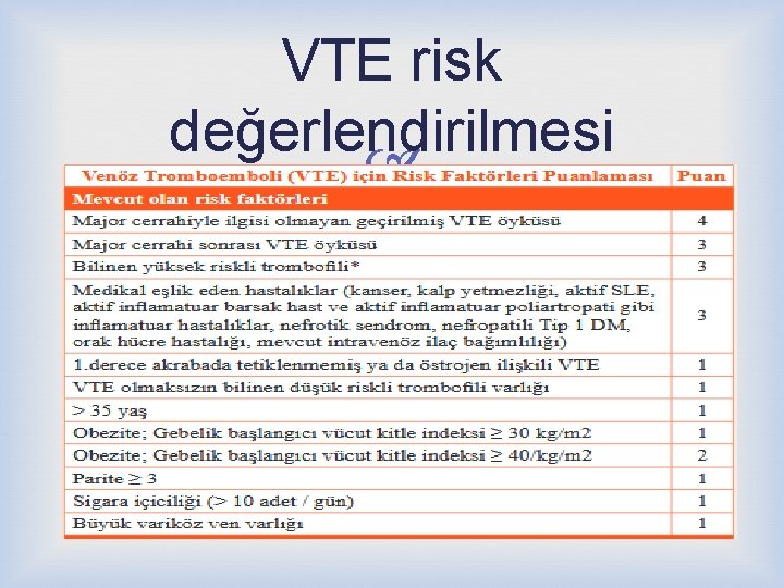 VTE risk değerlendirilmesi 