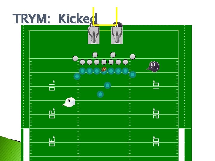 Approved Football Officiating Mechanics Seven Types of Kicking