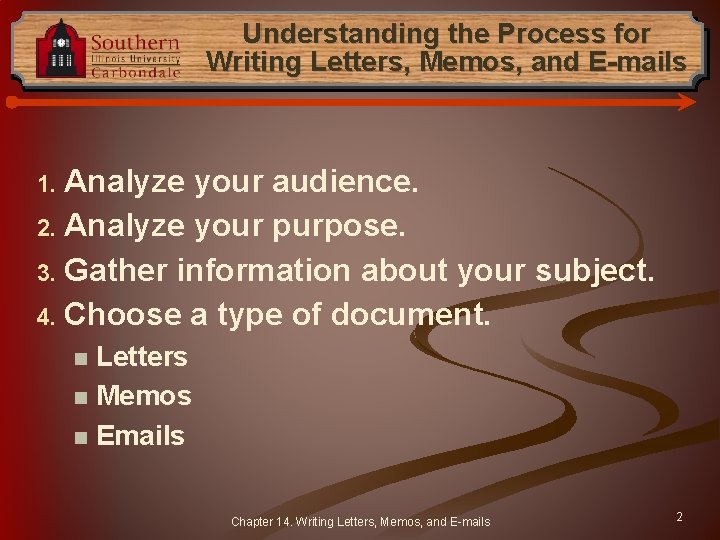 Understanding the Process for Writing Letters, Memos, and E-mails Analyze your audience. 2. Analyze