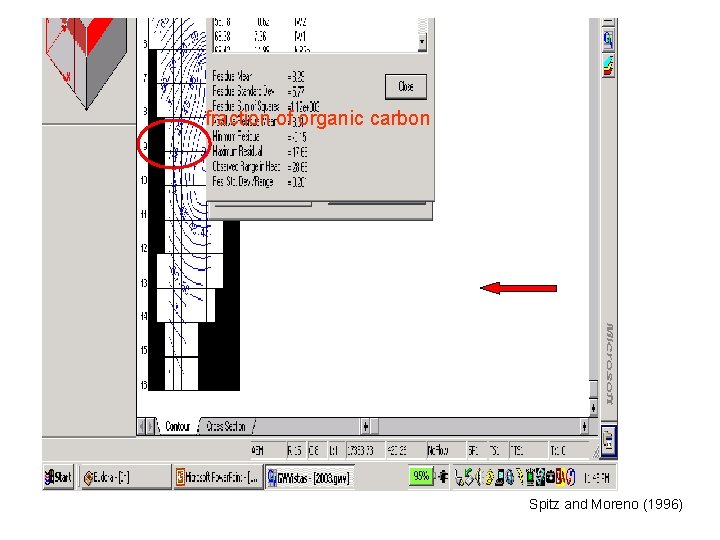 fraction of organic carbon Spitz and Moreno (1996) 