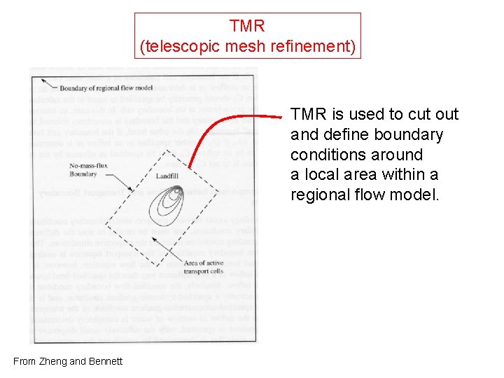 TMR (telescopic mesh refinement) TMR is used to cut out and define boundary conditions