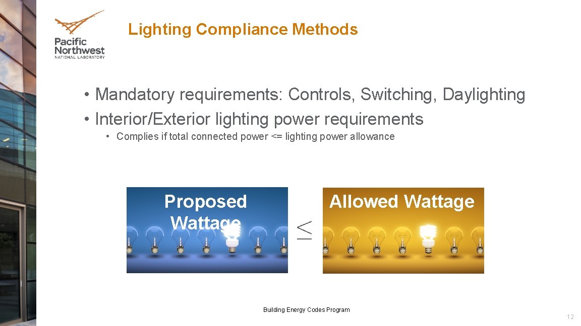 Lighting Compliance Methods • Mandatory requirements: Controls, Switching, Daylighting • Interior/Exterior lighting power requirements