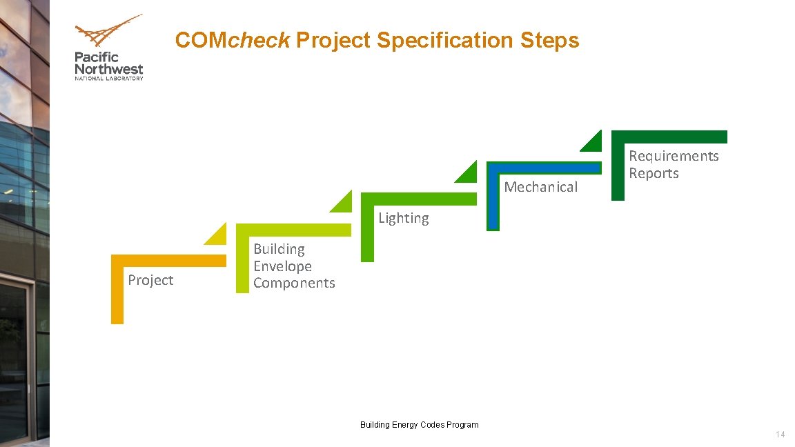 COMcheck Project Specification Steps Mechanical Requirements Reports Lighting Project Building Envelope Proposed Components Wattage