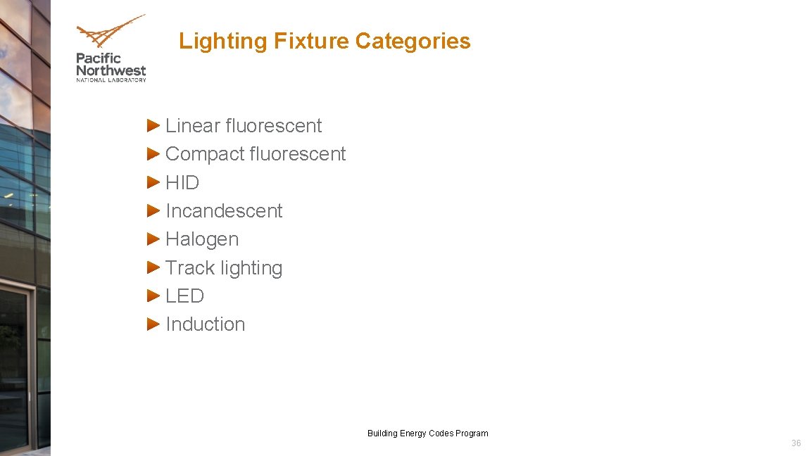Lighting Fixture Categories Linear fluorescent Compact fluorescent HID Incandescent Halogen Track lighting LED Induction