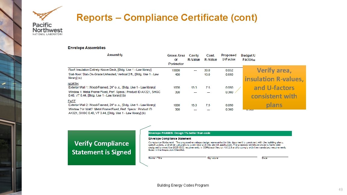 Reports – Compliance Certificate (cont) Verify area, insulation R-values, and U-factors consistent with plans
