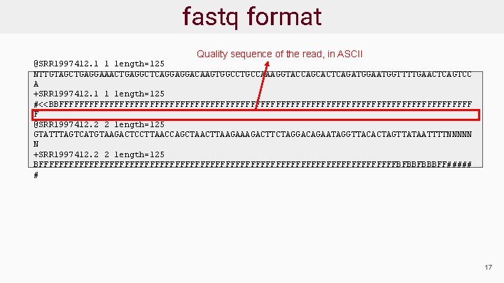 fastq format Quality sequence of the read, in ASCII @SRR 1997412. 1 1 length=125