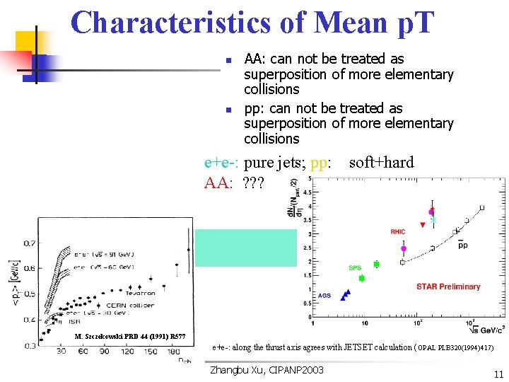 Characteristics of Mean p. T n n AA: can not be treated as superposition