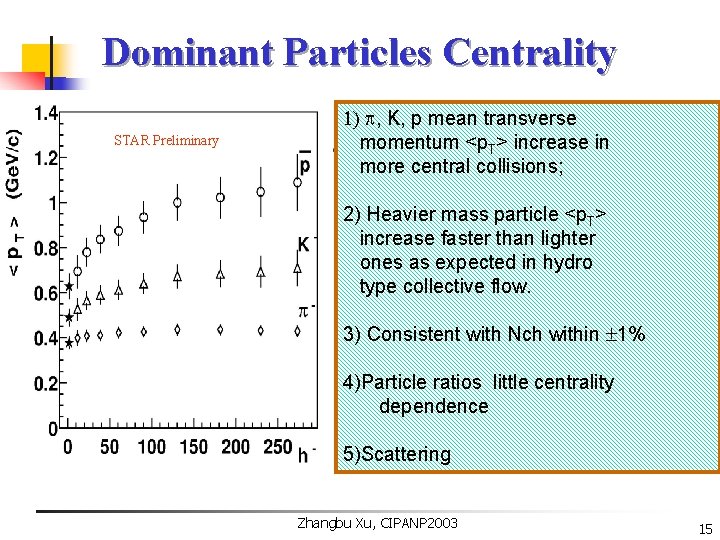 Dominant Particles Centrality STAR Preliminary 1) , K, p mean transverse momentum <p. T>