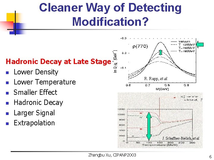 Cleaner Way of Detecting Modification? Hadronic Decay at Late Stage n Lower Density n