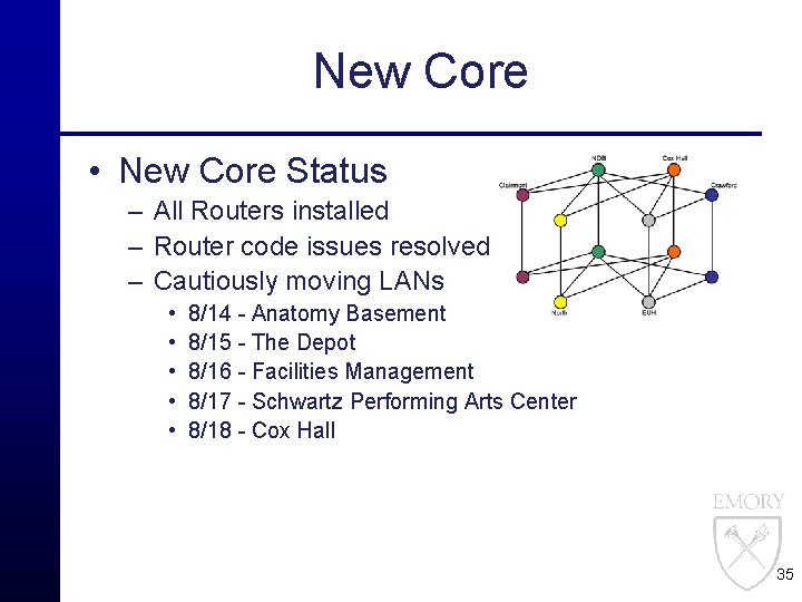 New Core • New Core Status – All Routers installed – Router code issues