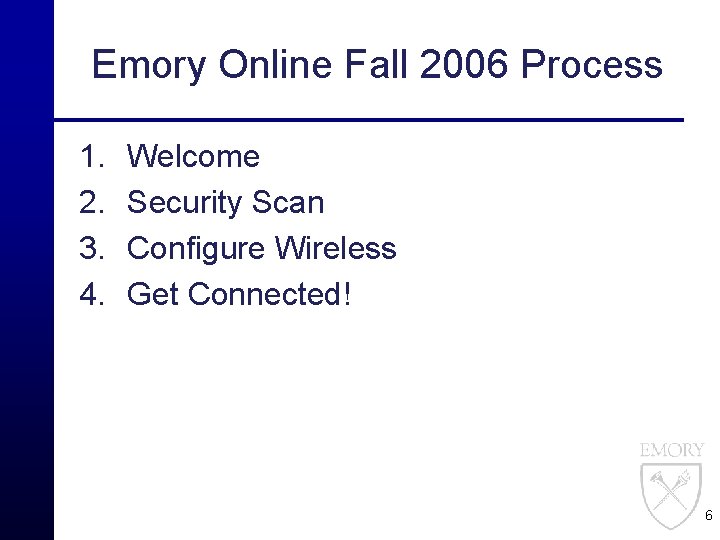 Emory Online Fall 2006 Process 1. 2. 3. 4. Welcome Security Scan Configure Wireless