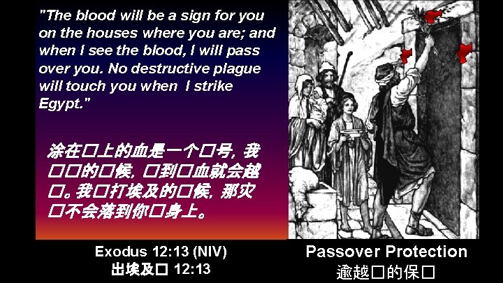 "The blood will be a sign for you on the houses where you are;