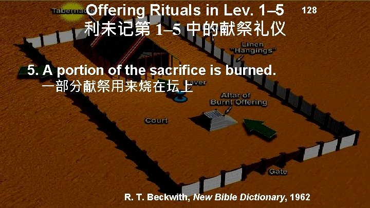 Offering Rituals in Lev. 1– 5 128 利未记第 1– 5 中的献祭礼仪 5. A portion