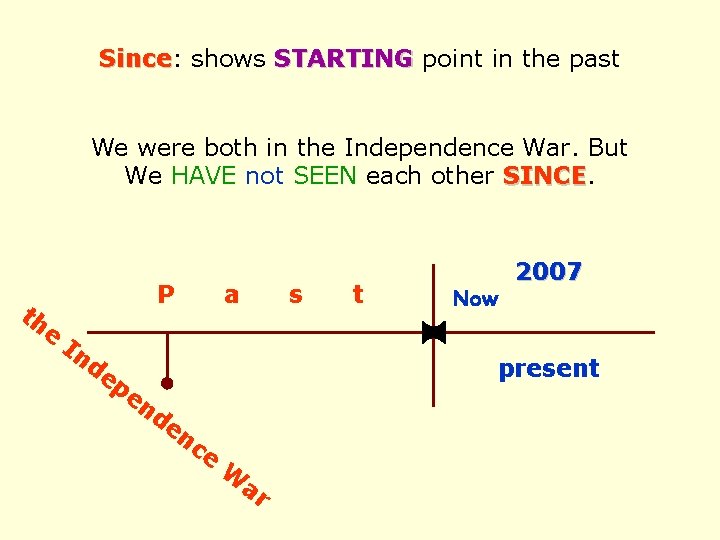 Since: Since shows STARTING point in the past We were both in the Independence