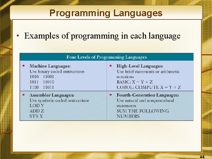 Programming Languages • Examples of programming in each language 44 