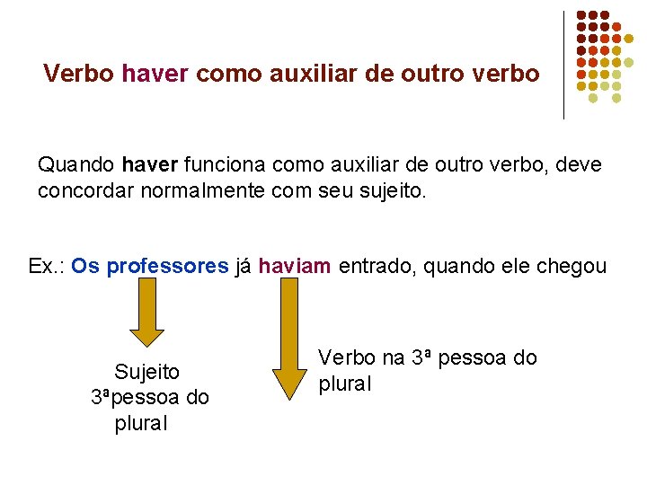 Verbo haver como auxiliar de outro verbo Quando haver funciona como auxiliar de outro